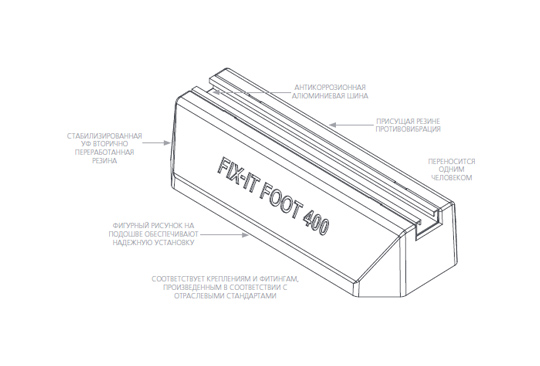 BigFoot-opory-fix-it